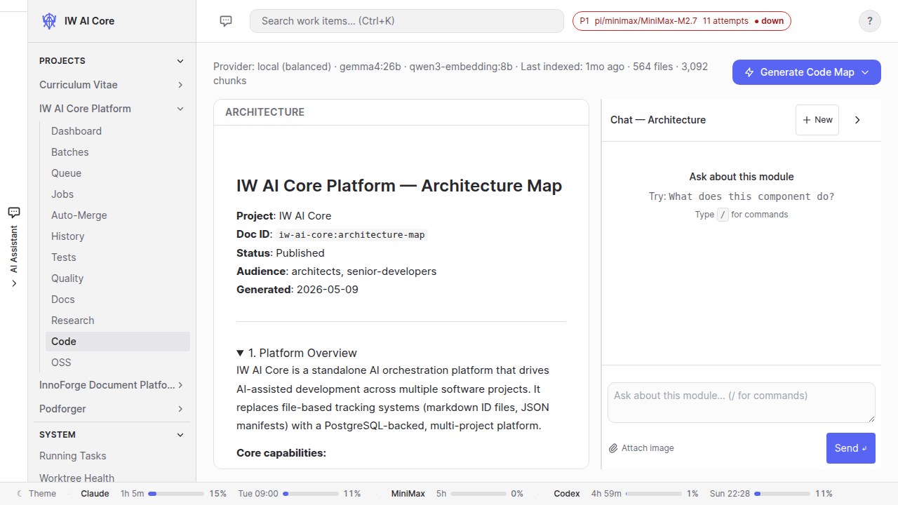 IW AI Core code-understanding view with an architecture map and a RAG-backed Q&A panel