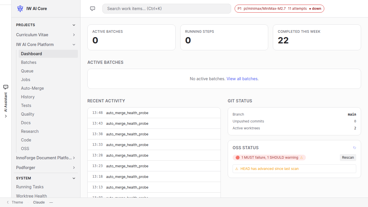 IW AI Core dashboard showing active batches, recent activity and git status across projects