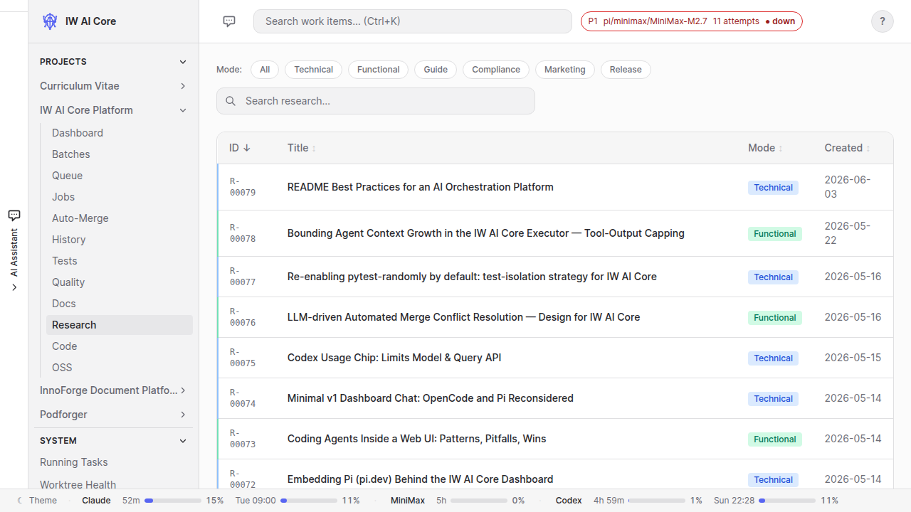IW AI Core research catalogue listing filed research documents with mode tags and search